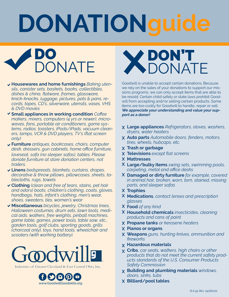 donation guide
