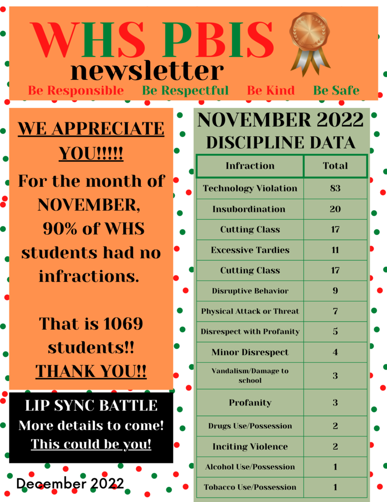 WHS PBIS December Newsletter